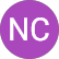 NC Meena